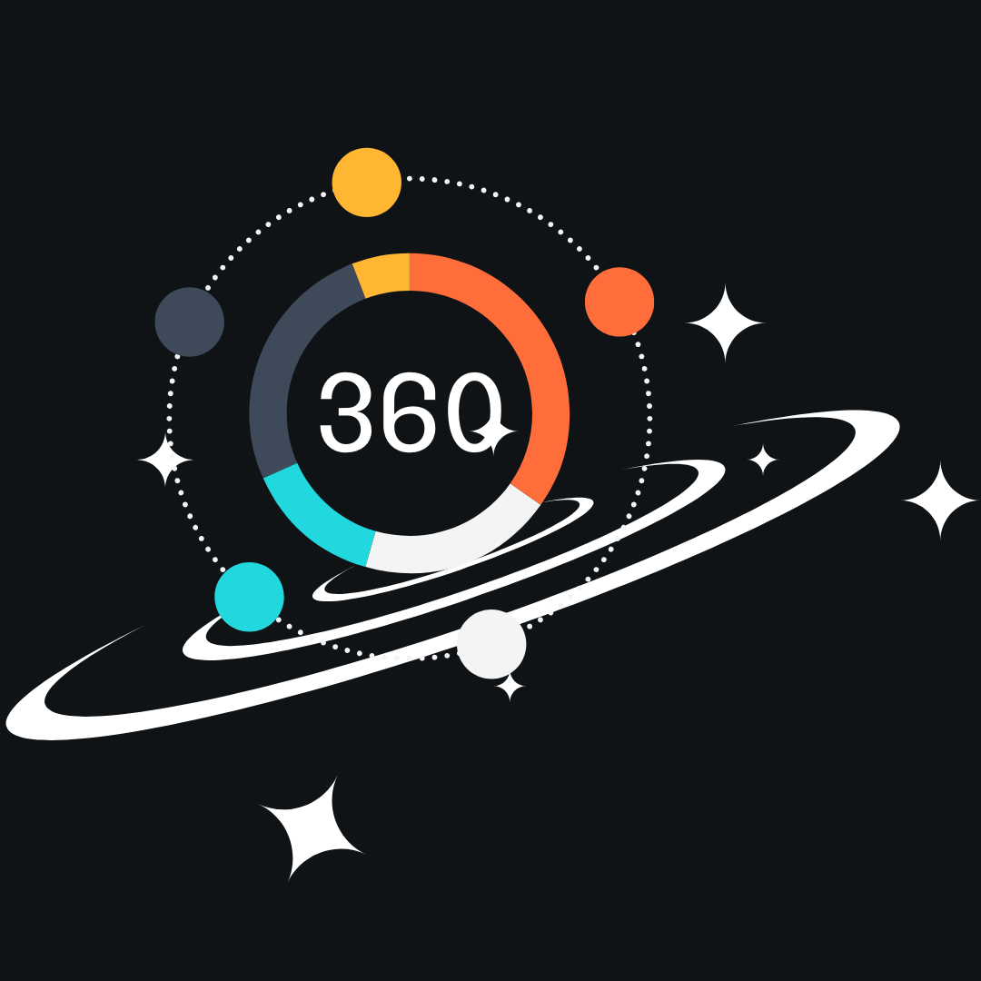 🪐 Galaxy Growth | Google Ads Management Package