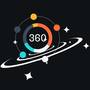 🪐 Galaxy Growth | Google Ads Management Package