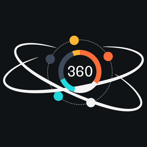 🛰️ Orbit Boost | Google Ads Management Package